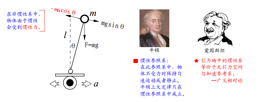 image-20200107113448284