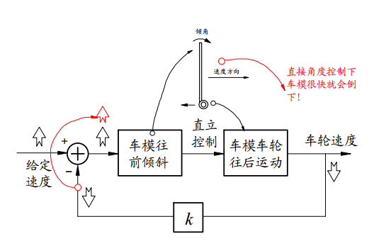 image-20200107134206325